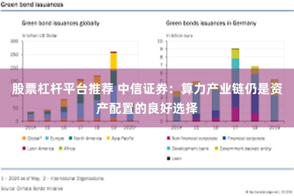 股票杠杆平台推荐 中信证券：算力产业链仍是资产配置的良好选择