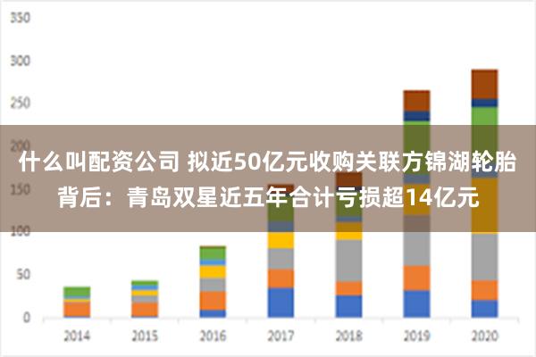 什么叫配资公司 拟近50亿元收购关联方锦湖轮胎背后：青岛双星