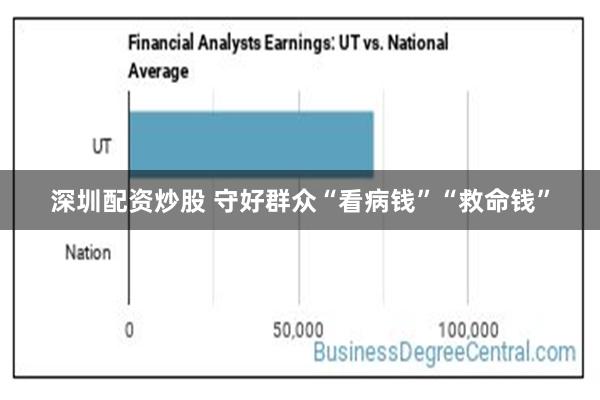 深圳配资炒股 守好群众“看病钱”“救命钱”