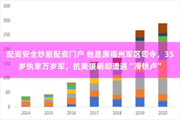 配资安全炒股配资门户 他是原福州军区司令，35岁执掌万岁军，抗美援朝却遭遇“滑铁卢”