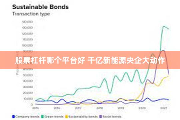 股票杠杆哪个平台好 千亿新能源央企大动作