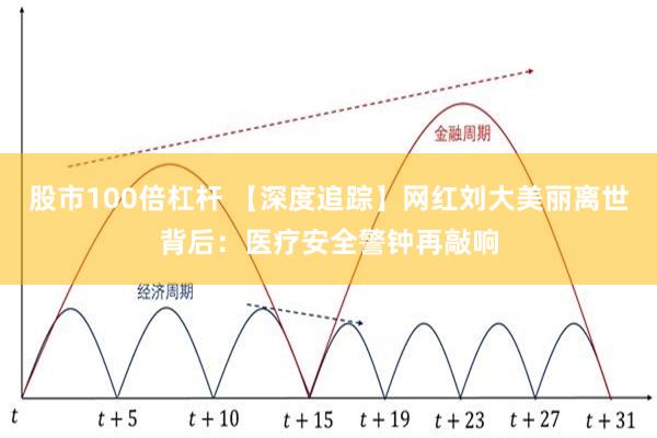 股市100倍杠杆 【深度追踪】网红刘大美丽离世背后：医疗安全警钟再敲响