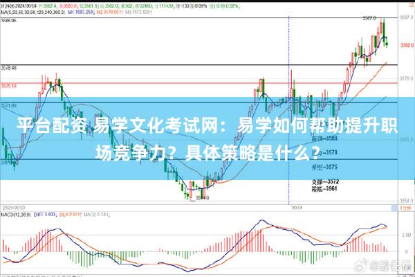 平台配资 易学文化考试网：易学如何帮助提升职场竞争力？具体策略是什么？